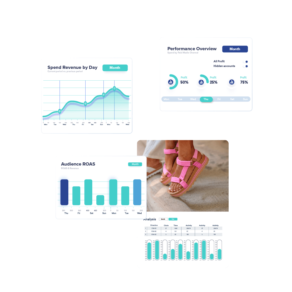 Day One Analysis-Ready Data